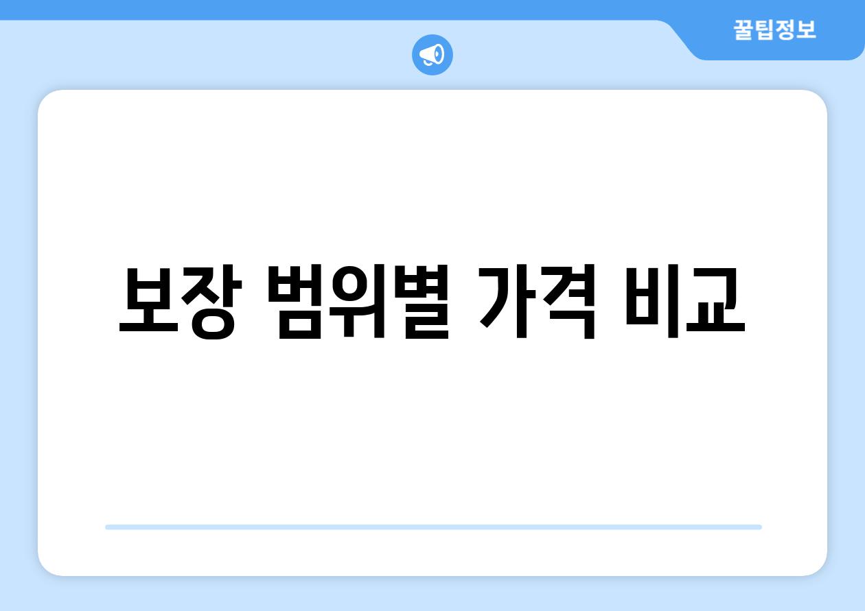 보장 범위별 가격 비교