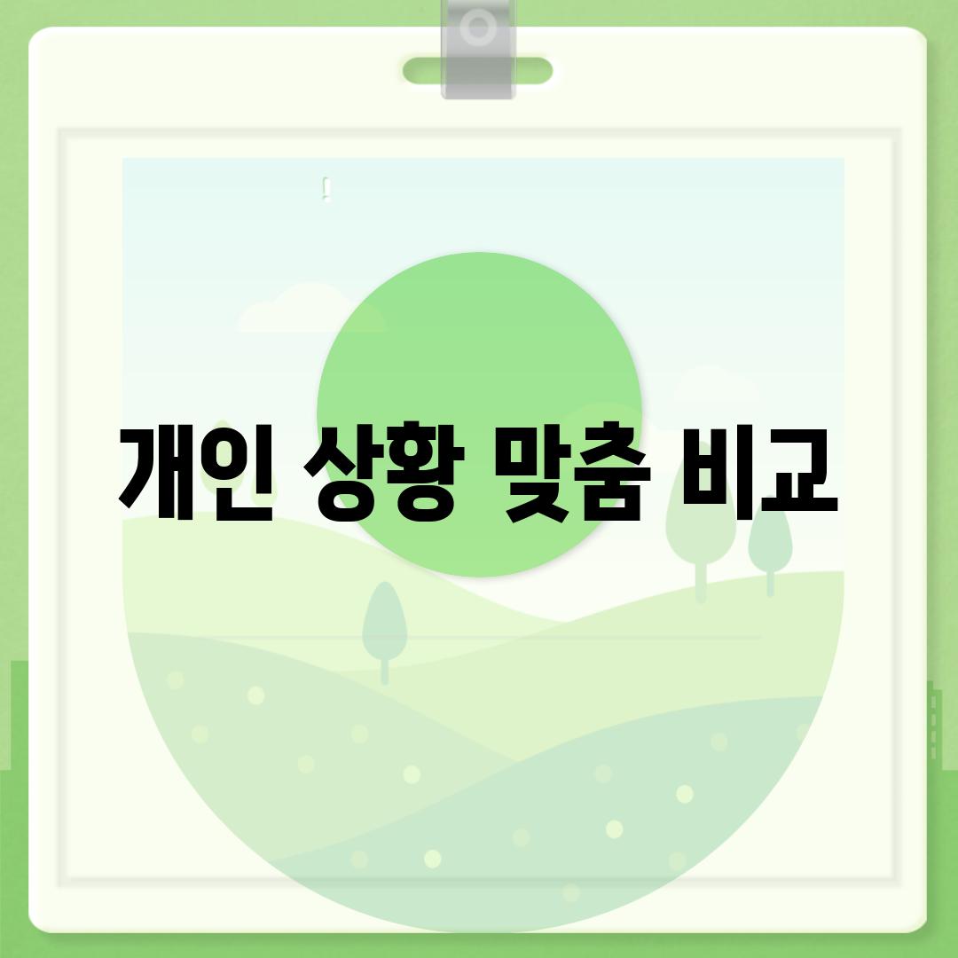 개인 상황 맞춤 비교