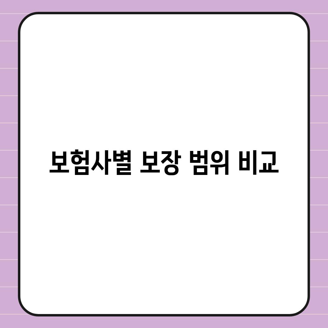 보험사별 보장 범위 비교