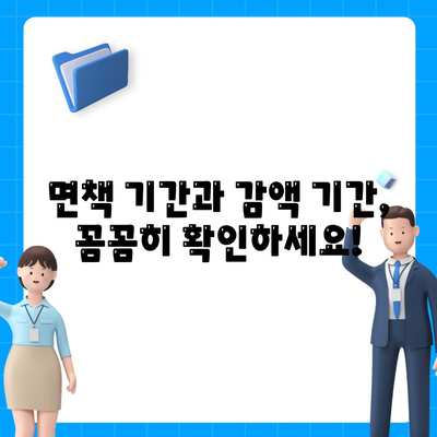 암 보험 혜택 완벽 가이드| 보장 범위, 면책 기간, 그리고 나에게 맞는 보험 선택 | 암 보험 비교, 암 보험 추천, 암 보험 가입