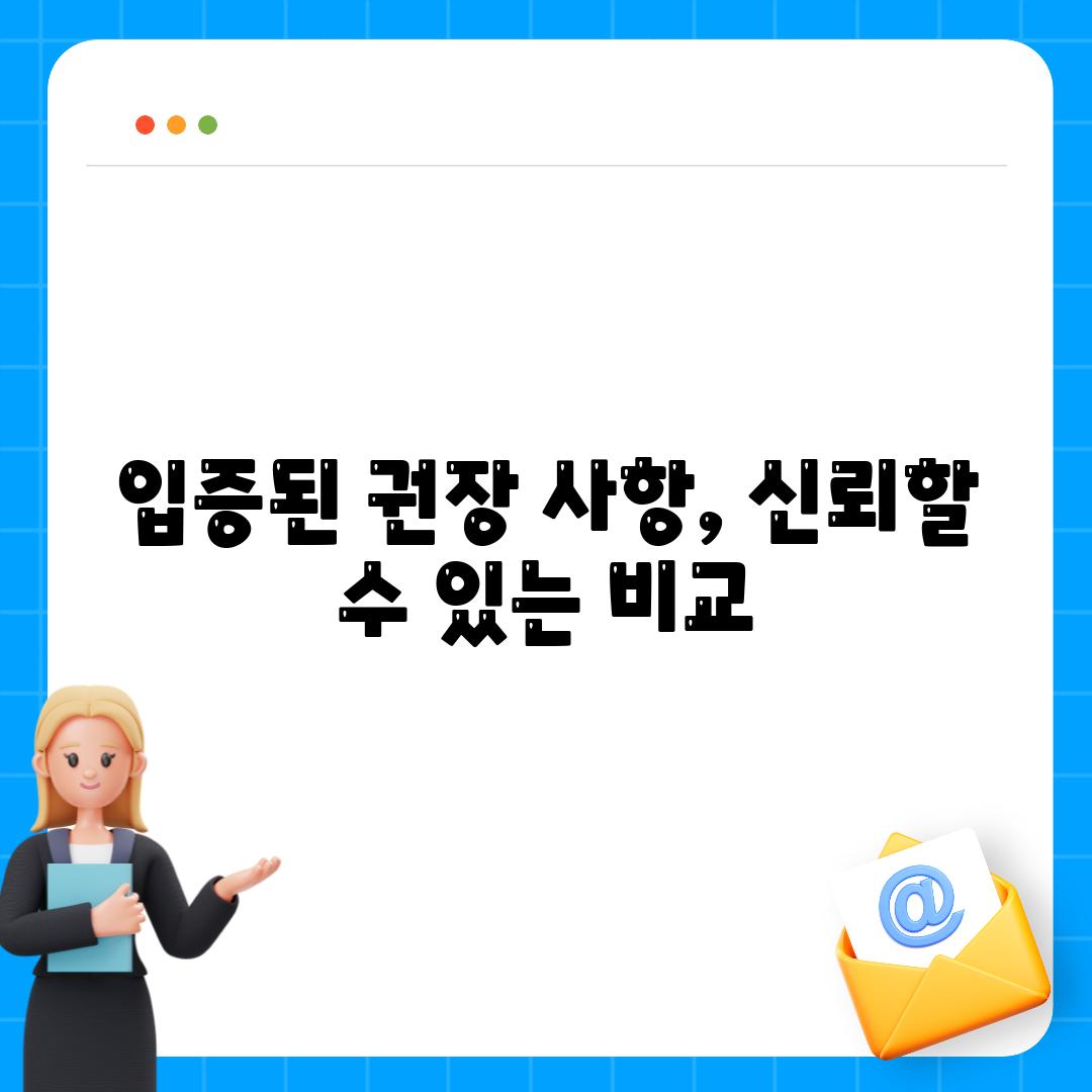 입증된 권장 사항, 신뢰할 수 있는 비교