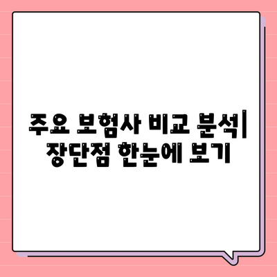 나에게 맞는 생명 보험 찾기| 추천 가이드 & 비교 분석 | 보험료, 보장, 가입 팁