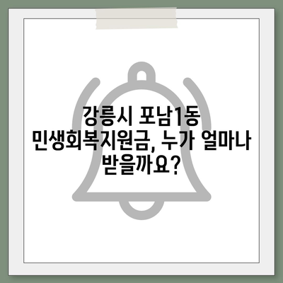 강원도 강릉시 포남1동 민생회복지원금 | 신청 | 신청방법 | 대상 | 지급일 | 사용처 | 전국민 | 이재명 | 2024