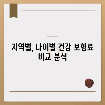 건강 보험료, 지역별/나이별 얼마나? | 건강 보험 가격, 보험료 계산, 건강 보험료 비교