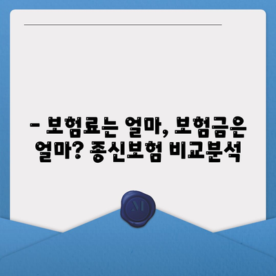 종신보험금, 얼마나 받을 수 있을까요? | 종신보험, 보험금, 사망보험금, 보험료, 계산