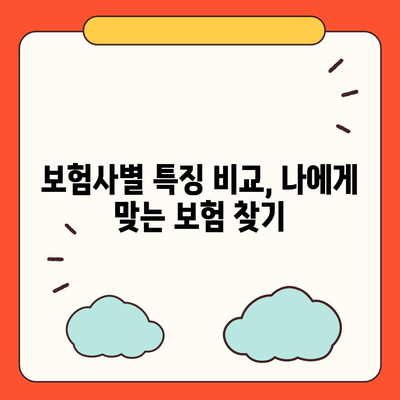 나에게 맞는 건강 보험사 찾기| 꼼꼼한 비교 분석 & 추천 가이드 | 건강보험, 보험료, 보장, 비교사이트