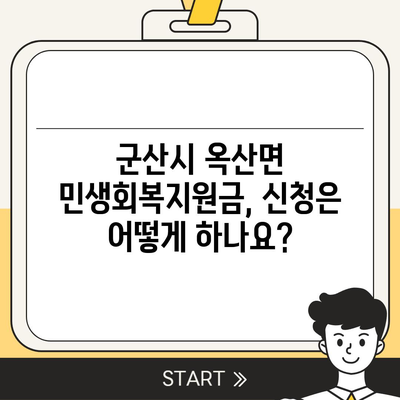 전라북도 군산시 옥산면 민생회복지원금 | 신청 | 신청방법 | 대상 | 지급일 | 사용처 | 전국민 | 이재명 | 2024