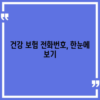 건강 보험 문의| 궁금한 점 바로 해결하세요! | 건강 보험, 보장, 혜택, 문의 방법, 전화번호