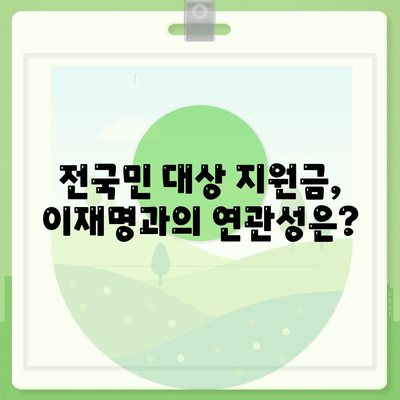 울산시 남구 대현동 민생회복지원금 | 신청 | 신청방법 | 대상 | 지급일 | 사용처 | 전국민 | 이재명 | 2024