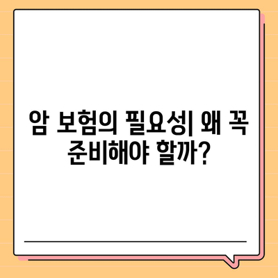 암 보험 가이드| 필수 정보와 스마트한 선택 방법 | 암 보험, 보험 상품, 재정 계획