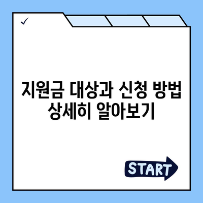 서울시 도봉구 방학1동 민생회복지원금 | 신청 | 신청방법 | 대상 | 지급일 | 사용처 | 전국민 | 이재명 | 2024