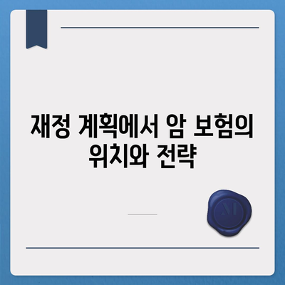 암 보험 추천| 필요한 보장과 최적의 선택 방법 | 보험, 암 예방, 재정 계획