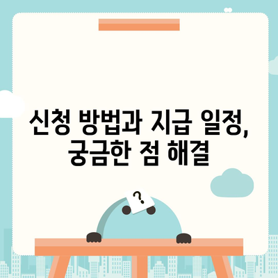 광주시 남구 월산동 민생회복지원금 | 신청 | 신청방법 | 대상 | 지급일 | 사용처 | 전국민 | 이재명 | 2024