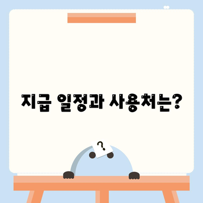 강원도 강릉시 포남1동 민생회복지원금 | 신청 | 신청방법 | 대상 | 지급일 | 사용처 | 전국민 | 이재명 | 2024