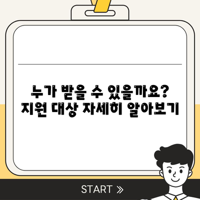 강원도 홍천군 서석면 민생회복지원금 | 신청 | 신청방법 | 대상 | 지급일 | 사용처 | 전국민 | 이재명 | 2024