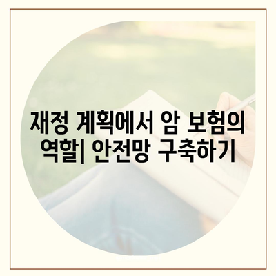 암 보험 가이드| 필수 정보와 스마트한 선택 방법 | 암 보험, 보험 상품, 재정 계획