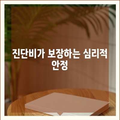 고혈압 보험 가입 시 고혈압 진단비를 반드시 고려해야 하는 이유! | 고혈압, 보험, 진단비"