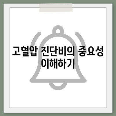 고혈압 보험 가입 시 고혈압 진단비를 반드시 고려해야 하는 이유! | 고혈압, 보험, 진단비"