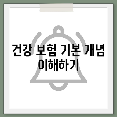 건강 보험 상담의 모든 것| 최적의 플랜 선택 방법과 팁 | 건강 보험, 보장, 상담 가이드"