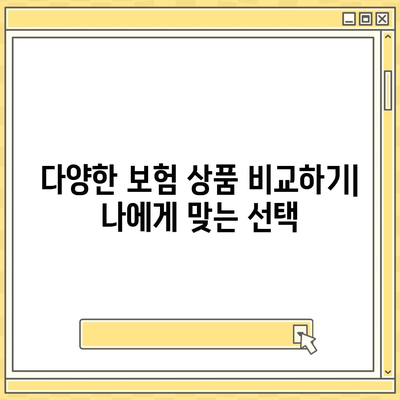 해외 여행 필수품! 여행 보험 가입 전 꼭 확인해야 할 체크리스트 | 여행 준비, 보험 가입, 필수 아이템