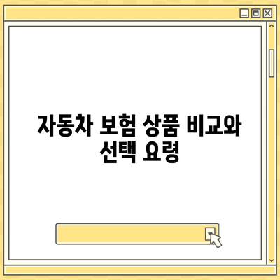 최적의 디비드를 위한 다이렉트 자동차 보험 설계 방법 | 보험, 디비드, 자동차 보험"