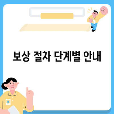 고령자 침수차 보상 신청 방법 및 대상 | 보상 절차, 보험 접수, 대상 확인