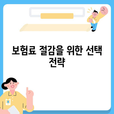 디비다직접 자동차보험 똑똑하게 설계하기| 비용 절감을 위한 5가지 팁 | 자동차보험, 비용절감, 직접설계