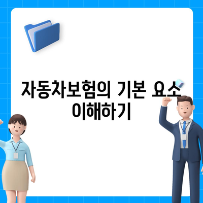 디비다직접 자동차보험 똑똑하게 설계하기| 비용 절감을 위한 5가지 팁 | 자동차보험, 비용절감, 직접설계