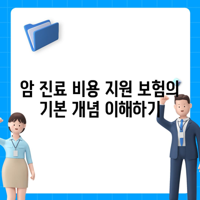 암 진료 비용 지원 보험 가입하기| 효과적인 방법과 필수 조건 | 보험, 암 치료, 비용 지원