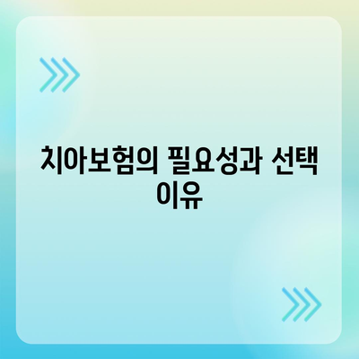 치아보험 가입 고민 중이시라면? 필수 체크리스트와 가입 팁! | 치아보험, 보험 가입, 비용 절감