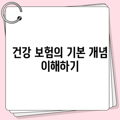 건강 보험 가입을 위한 필수 가이드| 비용, 혜택, 가입 방법 | 건강 보험, 보험료, 보장 내용