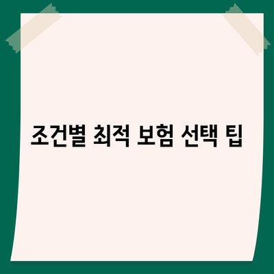 다이렉트 자동차 보험 비교를 통한 현명한 선택 방법 | 자동차 보험, 비교, 비용 절감