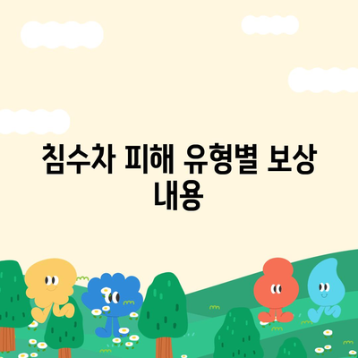 고령자 침수차 보상 신청 방법 및 대상 | 보상 절차, 보험 접수, 대상 확인