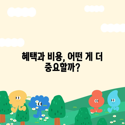 가족 치아 보험 고민 중? 최적의 플랜 찾는 법!" | 치아 보험, 가족 보험, 보험 선택 가이드