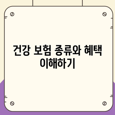 2023년 건강 보험 비교 사이트 활용법| 최고의 선택을 위한 팁!" | 건강 보험, 비교, 가이드, 선택 팁