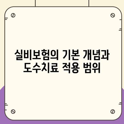 도수치료 실비 보험 청구 방법 완벽 가이드 | 보험 청구, 도수치료, 실비보험