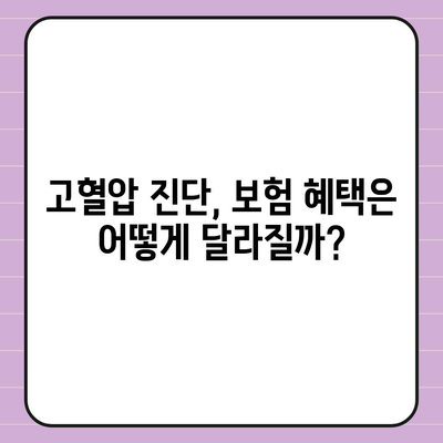 고혈압 보험 가입 시 고혈압 진단 비용 알아보기| 스마트한 선택을 위한 팁 | 고혈압, 보험, 진단비용"