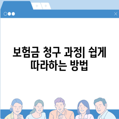 치아보험으로 치과 치료비 절감하는 방법! 가입 전 반드시 알아야 할 체크리스트 | 치아보험, 치료비, 비용 절감