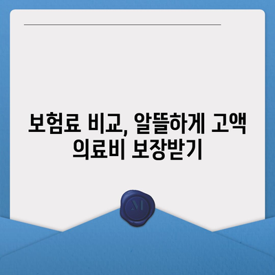 고액 의료비 보장 요건, 보험 가입 전에 꼭 알아야 할 포인트 7가지 | 보험, 의료비, 가입 가이드"