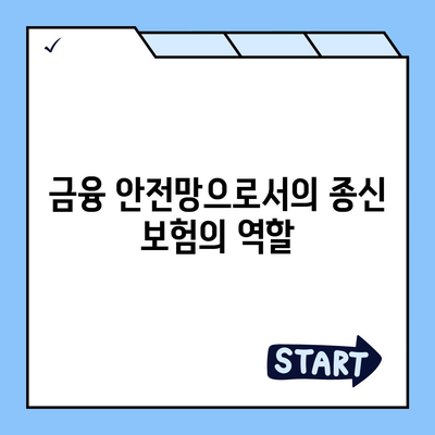 종신 보험금을 최대한 활용하는 5가지 방법 | 종신 보험, 재정 계획, 보험 활용 팁