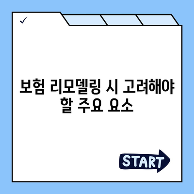 건강 보험 리모델링을 위한 5가지 필수 체크리스트 | 건강 보험, 비용 절감, 효율성 증대