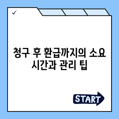 도수치료 실비 보험 청구 방법 완벽 가이드 | 보험 청구, 도수치료, 실비보험