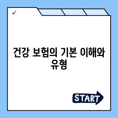 2023년 건강 보험 비교 완벽 가이드| 최적의 보험 선택을 위한 팁과 체크리스트 | 건강 보험, 비용 절감, 맞춤형 보험"