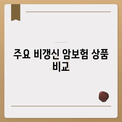 비갱신 암보험 가입 순위와 종류를 한눈에 알아보는 가이드 | 암보험, 가입 방법, 보험 종류