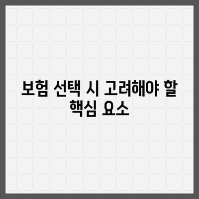 직원 보호의 열쇠 | 업무용 부상 보험 완벽 가이드 | 보험, 직원 안전, 직장 사고 예방