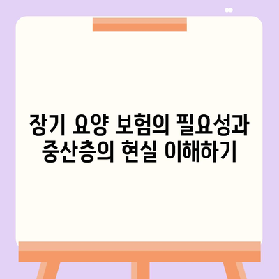 장기 요양 보험 자산 보호| 중산층을 위한 효과적인 전략과 팁 | 자산 보호, 보험 가이드, 중산층 지원"