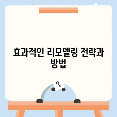 사망 보험 리모델링| 최적의 보장 확인 방법과 팁 | 보험, 재정 계획, 리모델링 전략