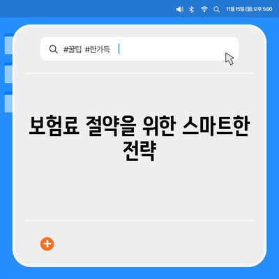 2023년 건강 보험 비교 사이트 활용법| 최고의 선택을 위한 팁!" | 건강 보험, 비교, 가이드, 선택 팁