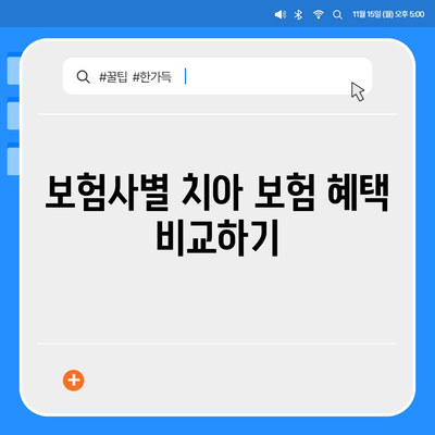 치아 보험 고민 중이신 분들을 위한 필수 가이드 | 치아 보험, 혜택 비교, 선택 방법"