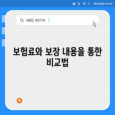 생명 보험사 비교| 최적의 보험 선택을 위한 완벽 가이드 | 생명 보험, 보험 상품, 추천 보험사